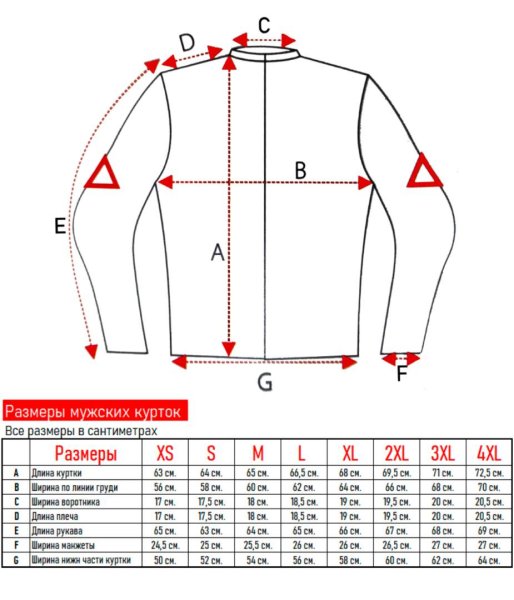 Куртка мотоциклетная (текстиль) HIZER 333-A (XL)